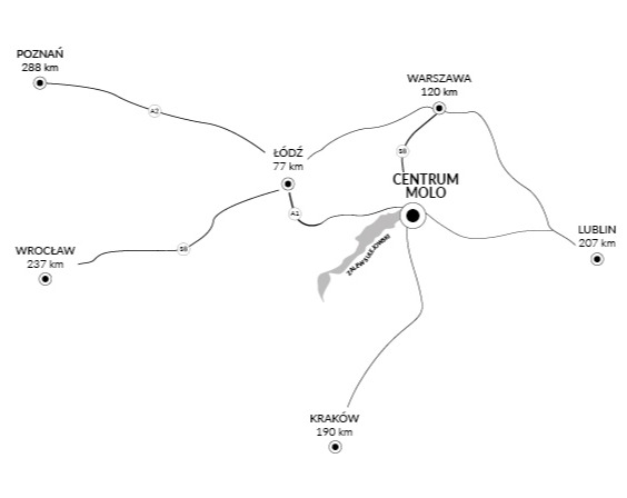 Lokalizacja Centrum Molo przy akwenie, odległości: Warszawa 120 km, Łódź 77 km, Kraków 190 km, Wrocław 237 km, Poznań 288 km, Lublin 207 km