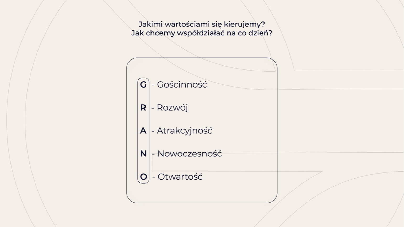 jakimi wartościami się kierujemy