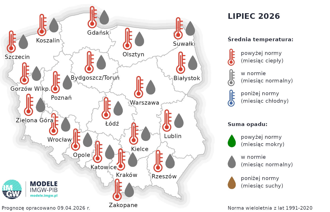 prognoza pogody na lipiec 2026
