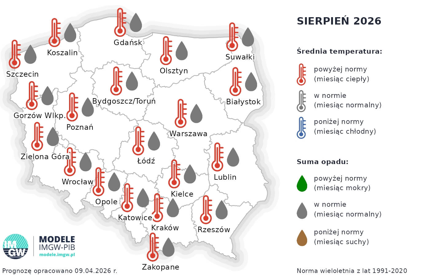 prognoza pogody na sierpień 2026