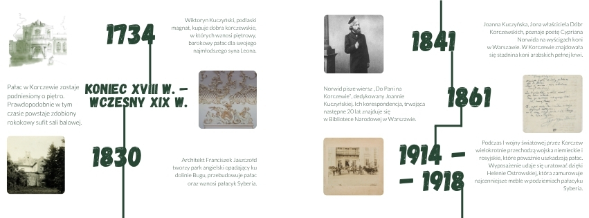 historia pałac w korczewie mazowsze podlasie