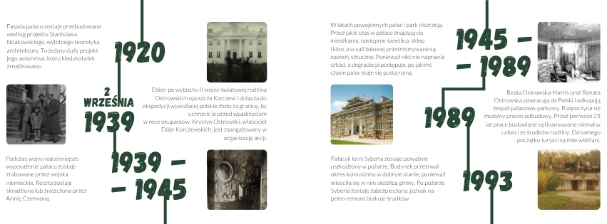 historia pałac w korczewie mazowsze podlasie