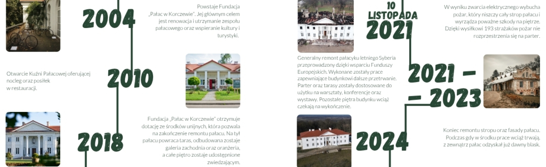 historia pałac w korczewie mazowsze podlasie