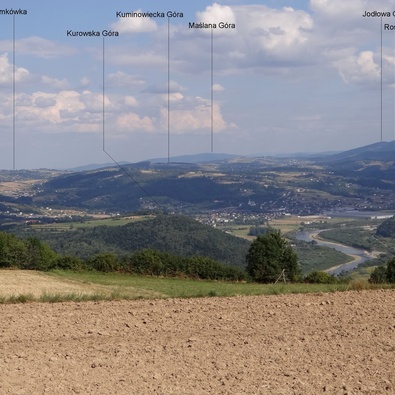Panoramic mountain vista with labeled peaks, a meandering river, patchwork fields and villages under a blue sky with clouds
