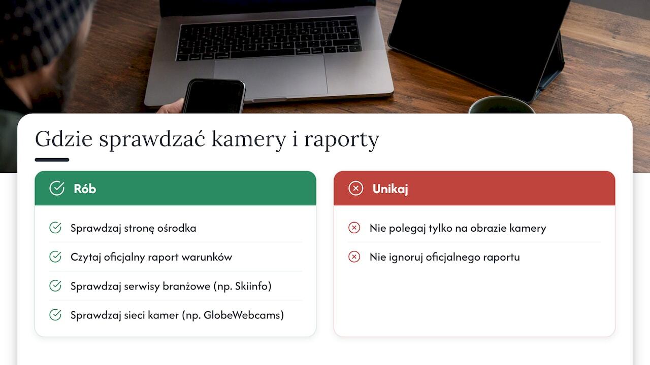 Gdzie jeszcze znajdziesz kamery i raporty warunków — overview diagram